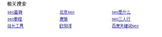 百度SEO快速排名方法