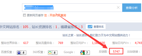 反链数量说明网站运营效果