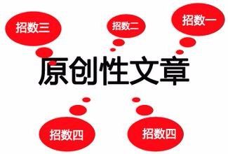 SEO原创文章不被收录的解决方法