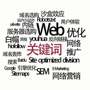 企业网站SEO优化标题怎么写