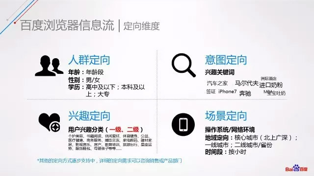 浏览器信息流定向维度