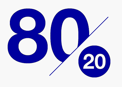 20%关键词