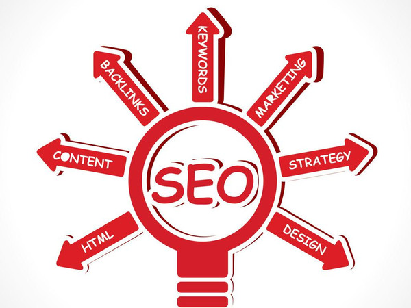 SEO优化
