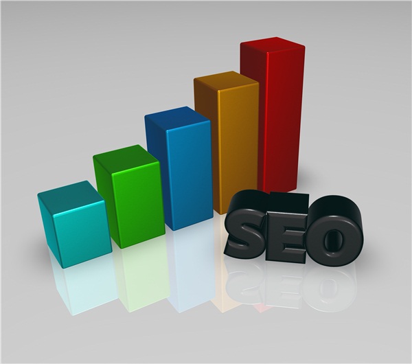 SEO优化
