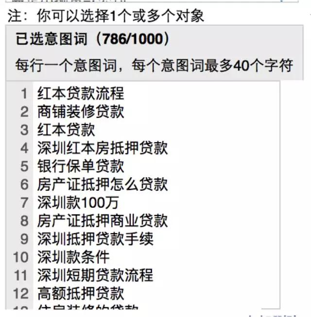 SEM推广之注册成本高，广告预算怎么花在刀刃上？