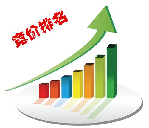 竞价推广