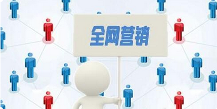品牌营销推广